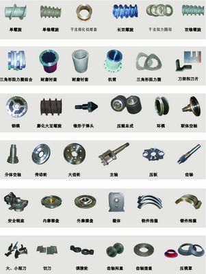 江蘇溧陽嘉德機電設(shè)備 專業(yè)配件產(chǎn)品供應(yīng)與服務(wù)優(yōu)勢